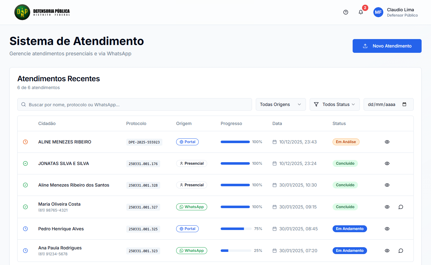 Context Defensorias - Imagem 1